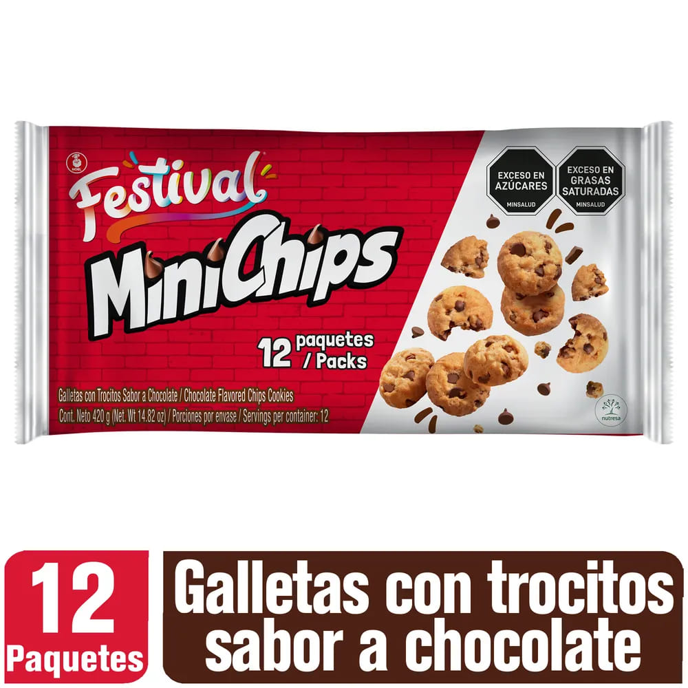 MINICHIPS*12 PQ*420G
